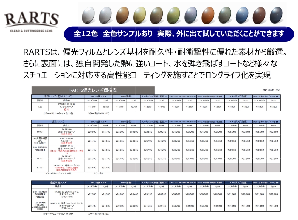 SET PRICE GLASSES